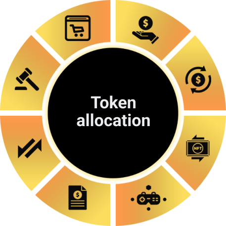token-allocation